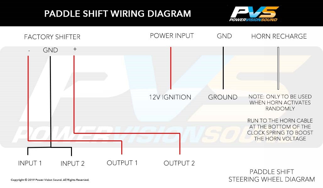 Wireless Paddle Shift System detail view | PVS Automotive