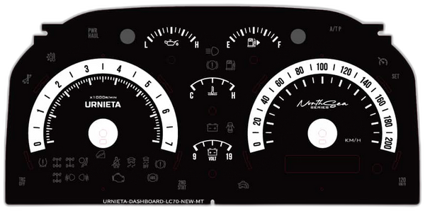 URNIETA Vintage Dashboard
