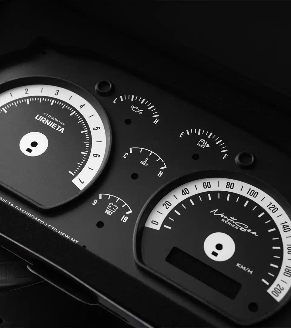 URNIETA Vintage Dashboard