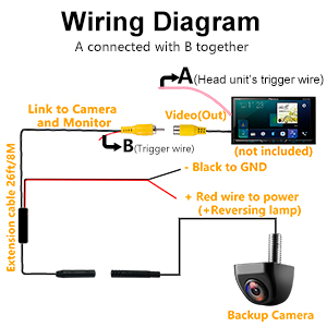 ahd backup camera