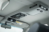 URNIETA Roof Console | 70 Series LandCruiser 2008–2026