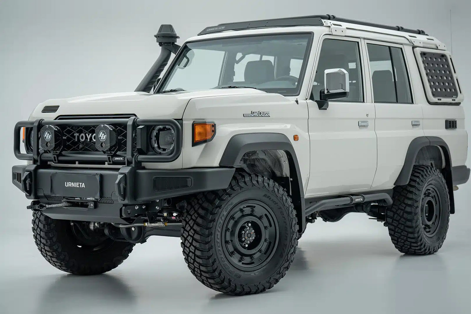 URNIETA Roof Rack product view | PVS Automotive