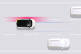 IROAD FX2-PRO-1 Dash Camera - Full HD Single Channel System