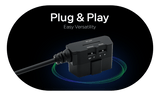 IROAD OBDII Power Cable (Petrol & EV, 12v & 24v)