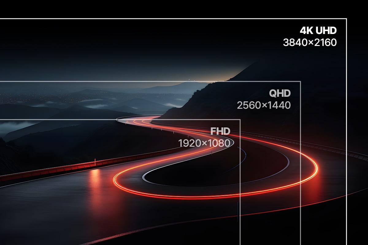 4K UHD at the front, noticeably sharper than QHD and FHD dash cams