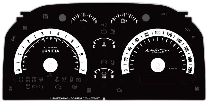 URNIETA Vintage Dashboard