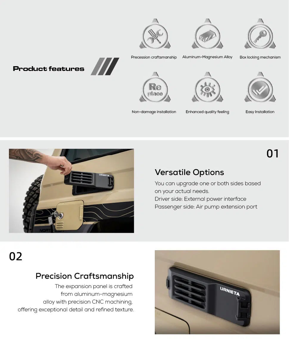 URNIETA Integrated Expansion Panel | 76 & 78 Series LandCruiser