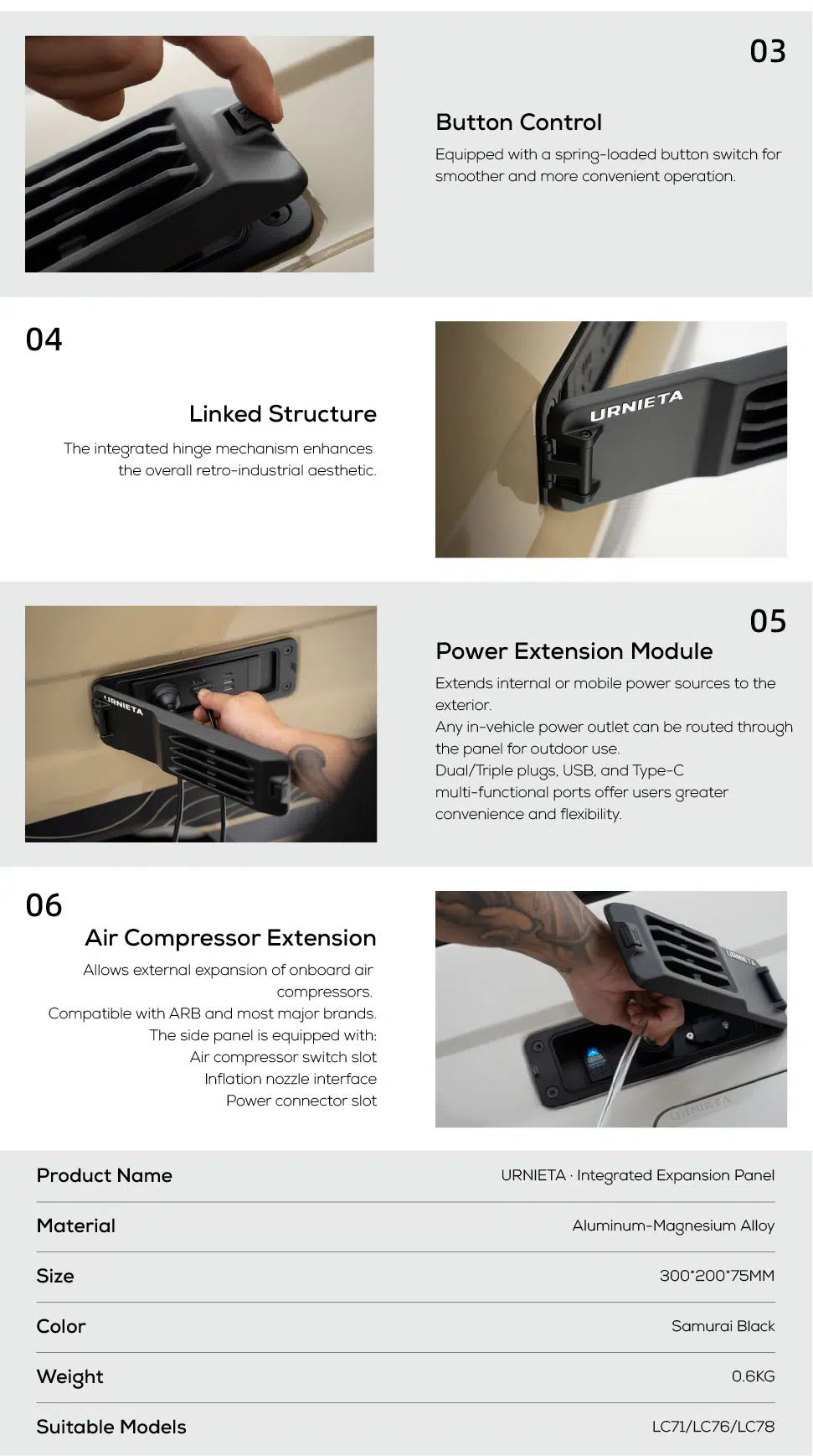 URNIETA Integrated Expansion Panel image 15 | PVS Automotive