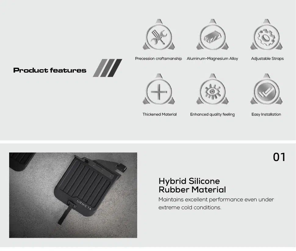 URNIETA Mudflap 70 Series image 15 | PVS Automotive