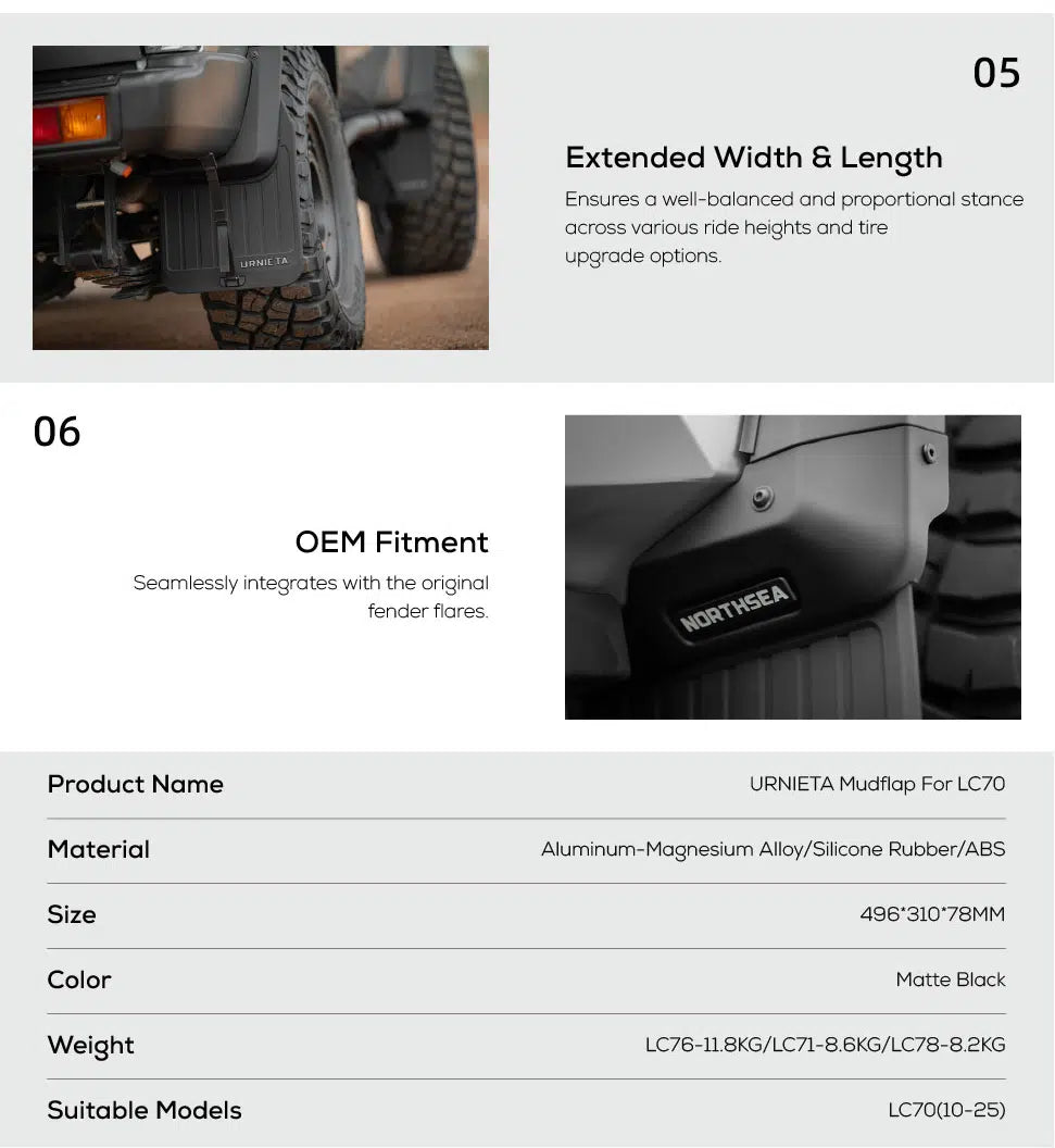 URNIETA Mudflap 70 Series image 17 | PVS Automotive