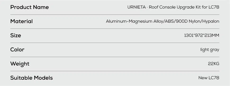 URNIETA Roof Console image 20 | PVS Automotive