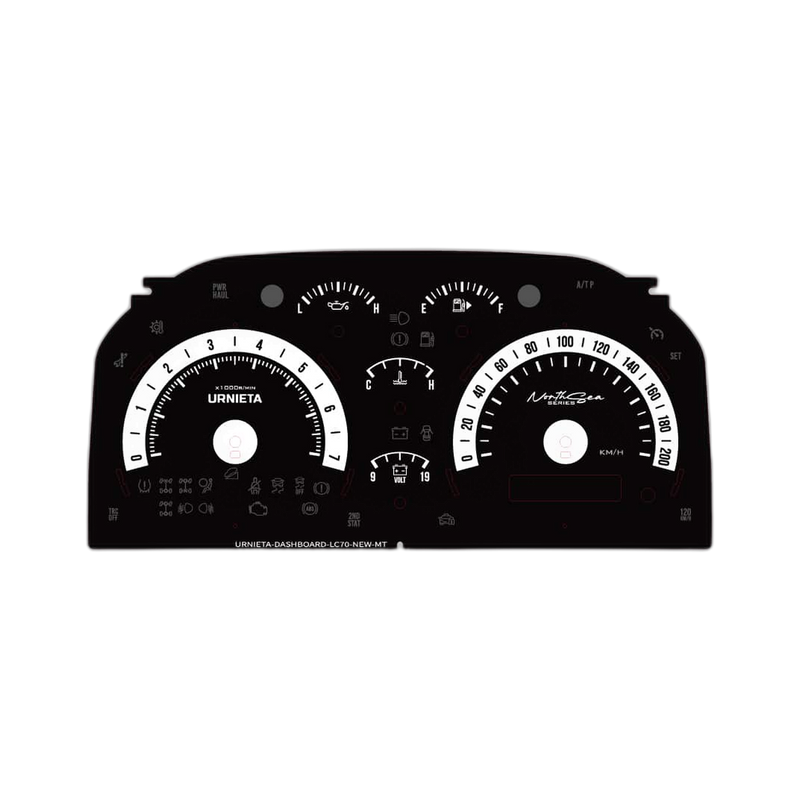 URNIETA Vintage Dashboard
