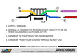 FullHD Front/Rear AHD Reverse Camera